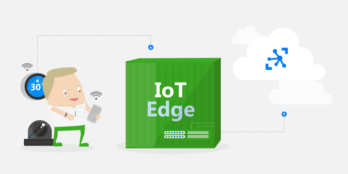 Iot Edge